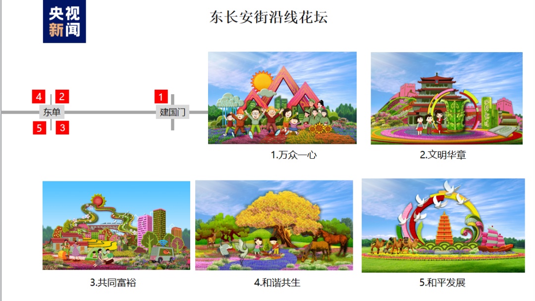 半球盘低水升高水